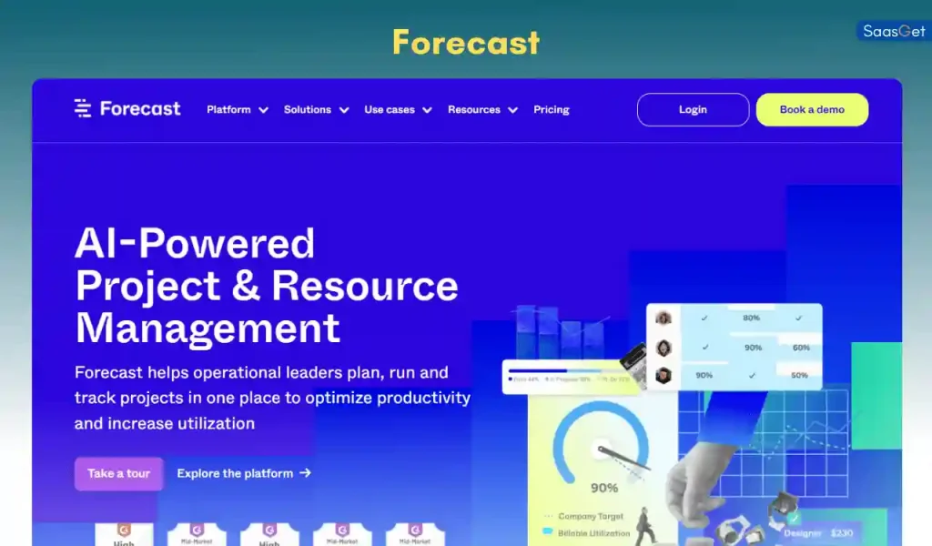 Forecast