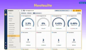 Top 5 Social Media Management Tools