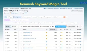 Semrush Keyword Magic Tool