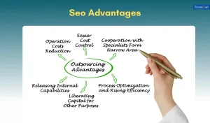 Seo Advantages