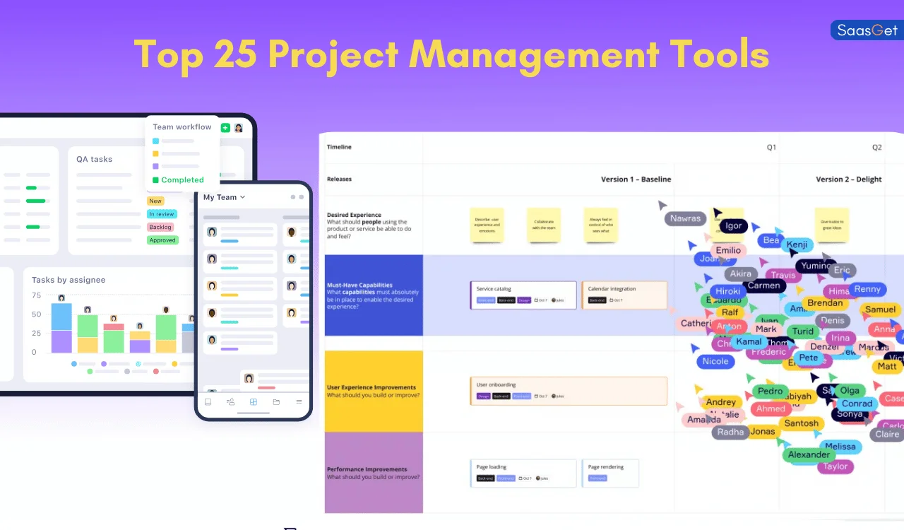 Top 25 Project Management Tools: Boost Your Productivity Today » SaaSat