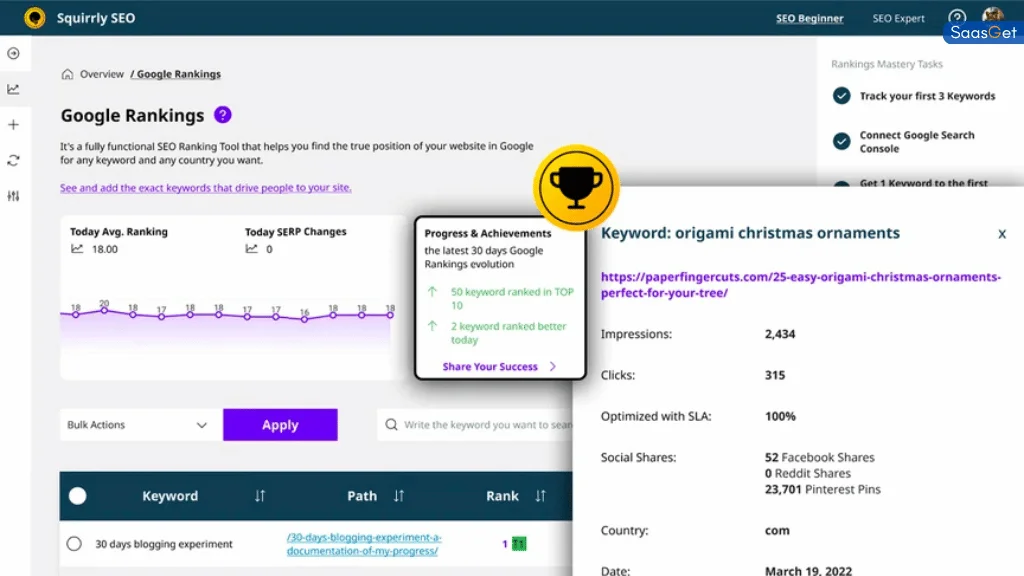 Additional Tools That Pair with Squirrly SEO