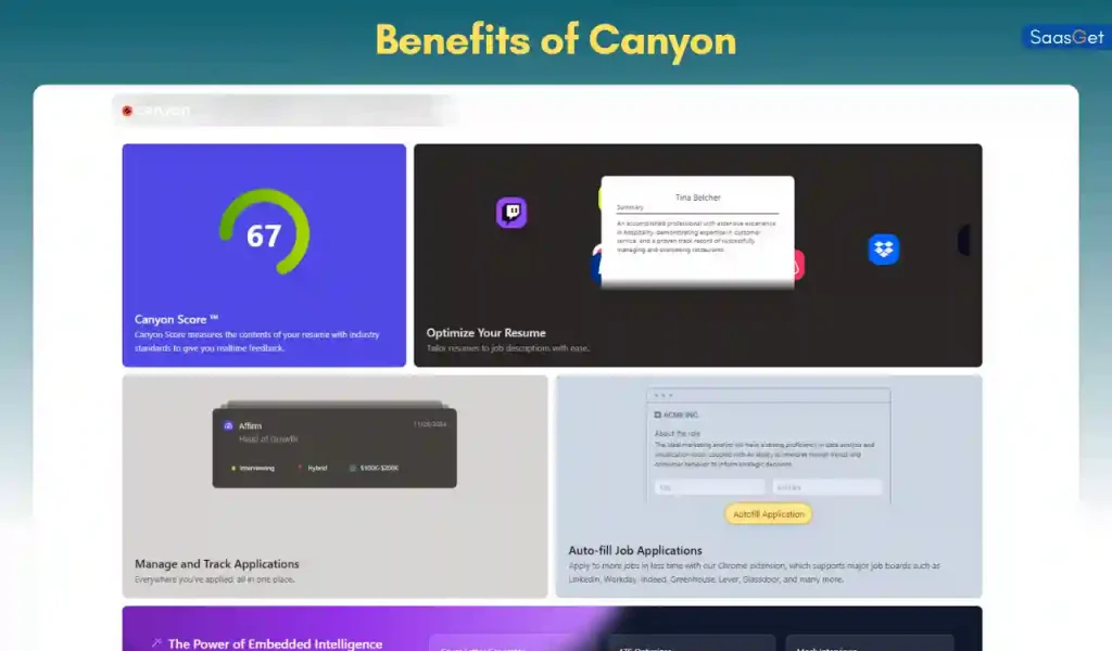 Strategies for Maximizing Benefits of Canyon