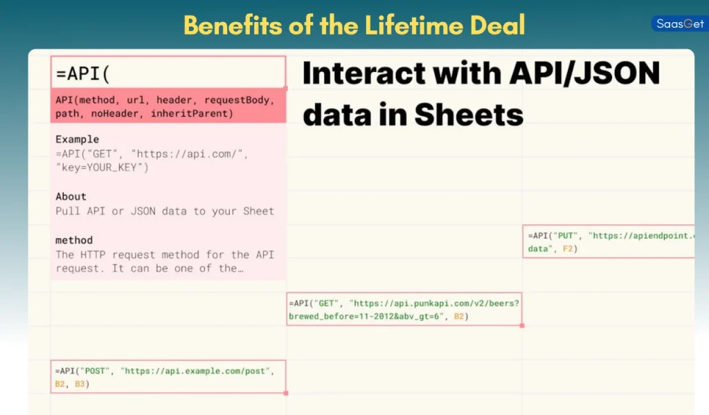 Benefits of the Lifetime Deal