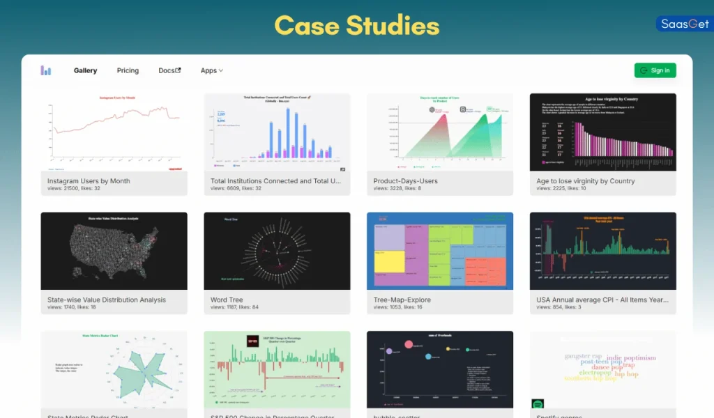 Case Studies