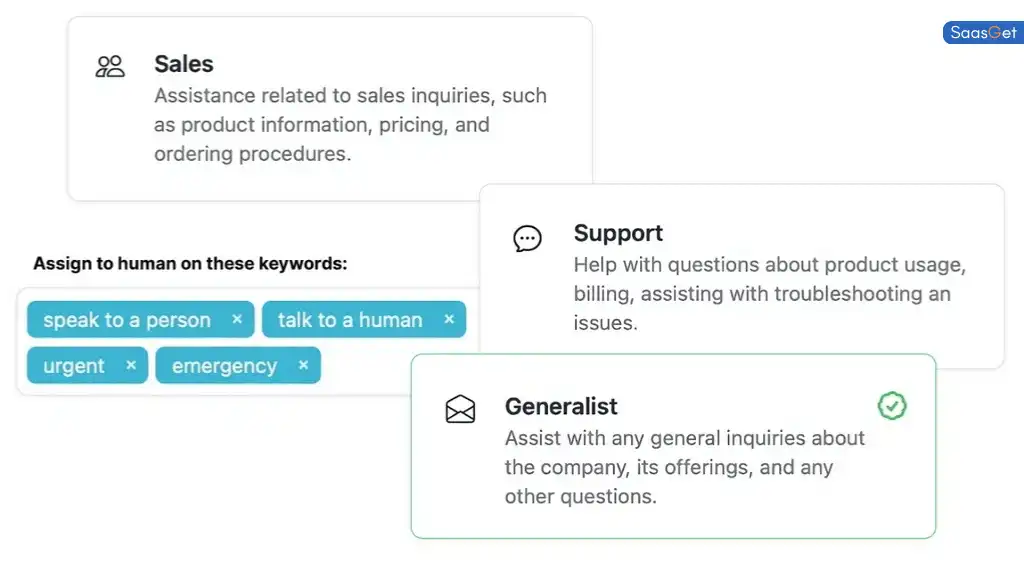 Challenges of CXAssist