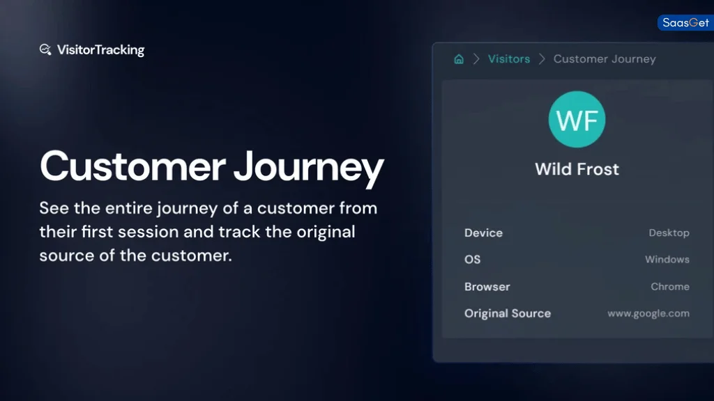 Challenges of Comprehensive Visitor Tracking