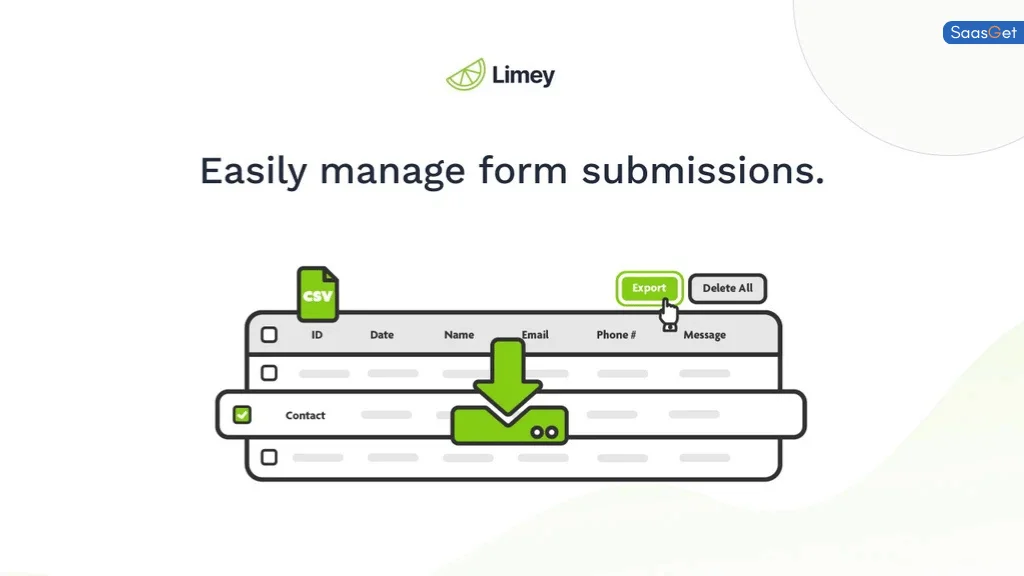 Challenges of Limey