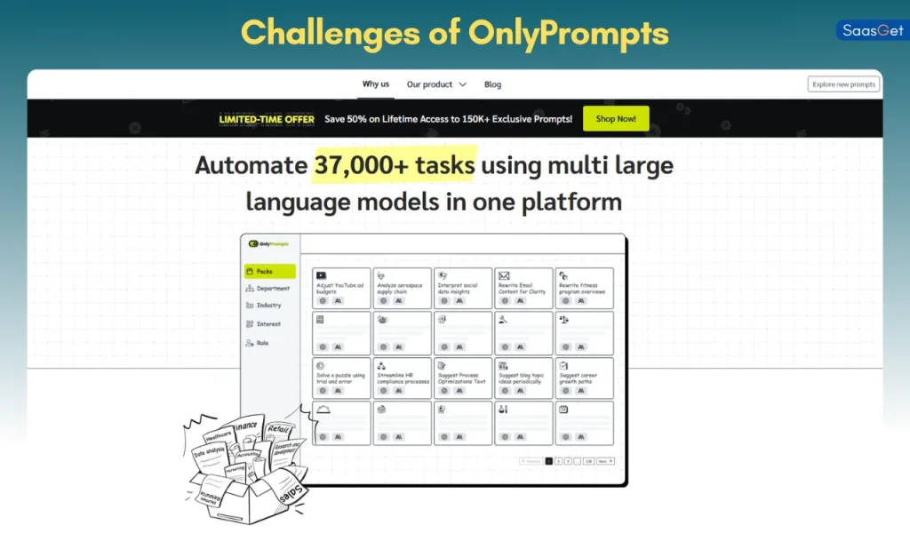 Challenges of OnlyPrompts