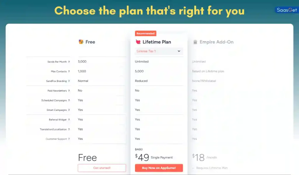 SendFox Lifetime Deal Review