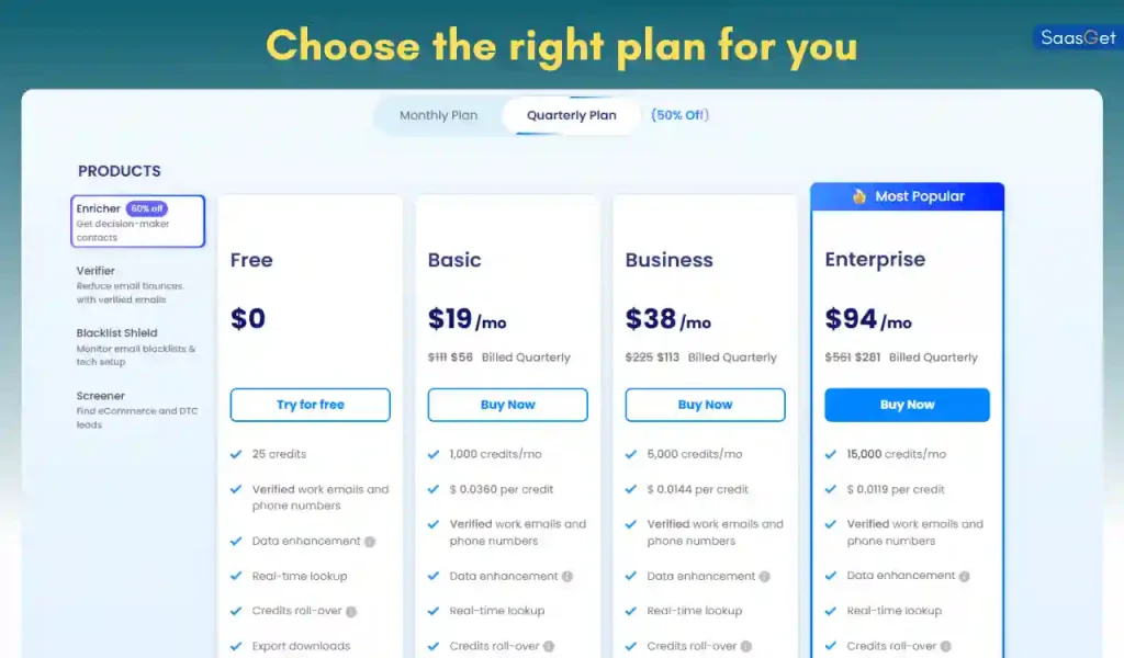 BrandNav Lifetime Deal Review
