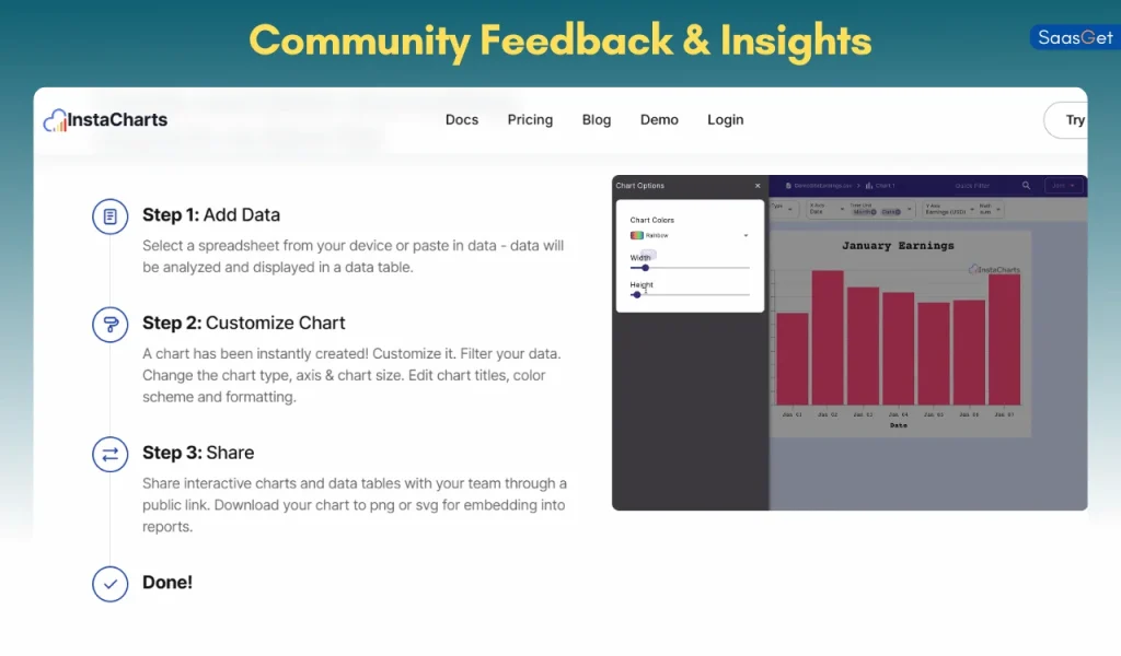 Community Feedback & Insights