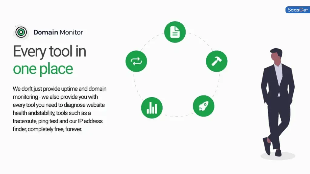 Comparing Domain Monitor with Alternatives