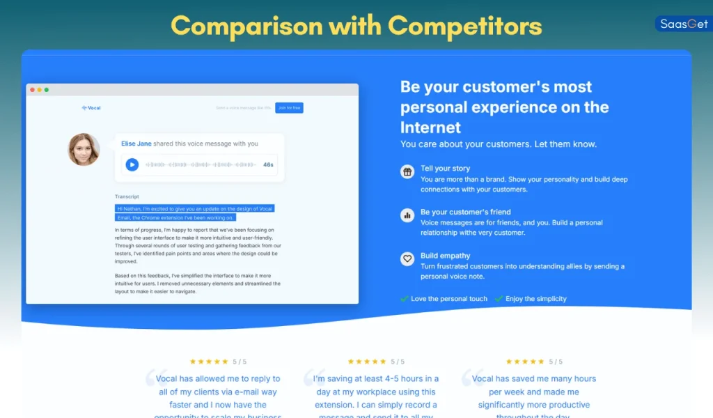 Comparison with Competitors