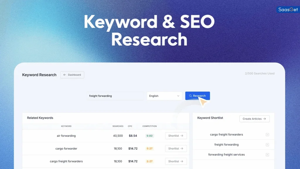 Comparisons with Other Blogging Tools