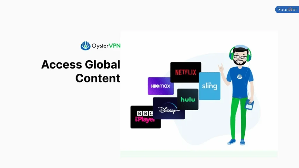 Conclusion on OysterVPN’s Pricing