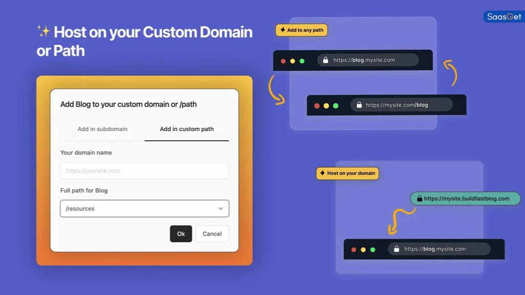 Customer Support & Community