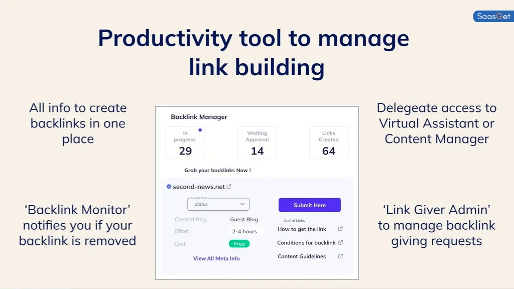 Feature of Linkly