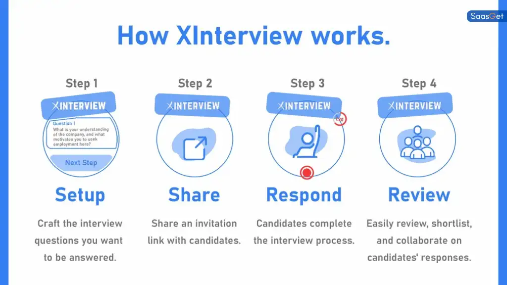 Feature of XInterview AI