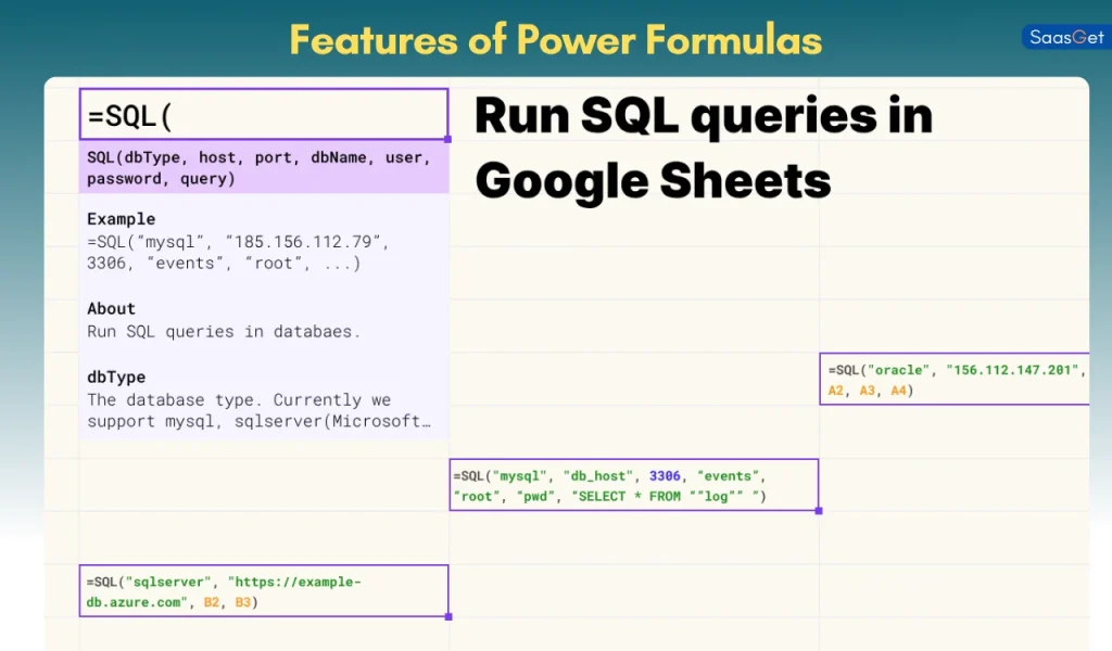 Features of Power Formulas