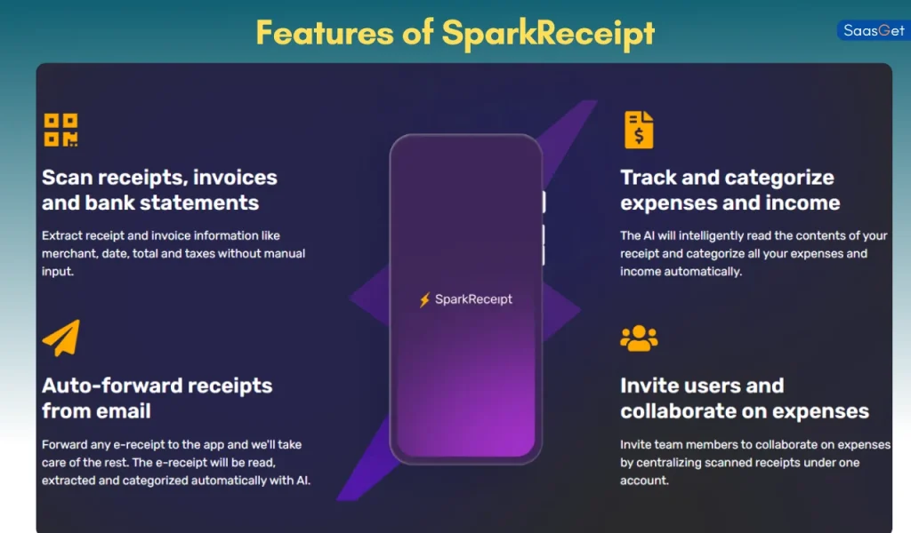 Features of SparkReceipt