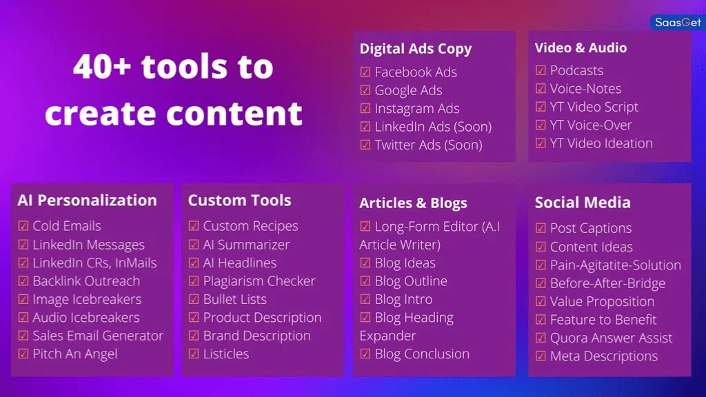 Features of Writecream Lifetime Deal