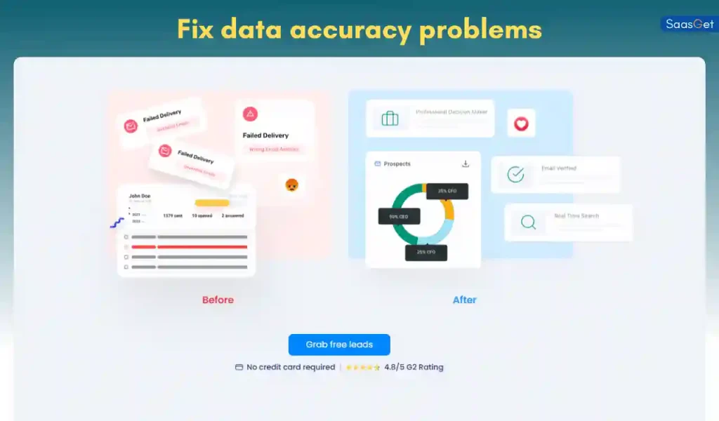 BrandNav Lifetime Deal Review