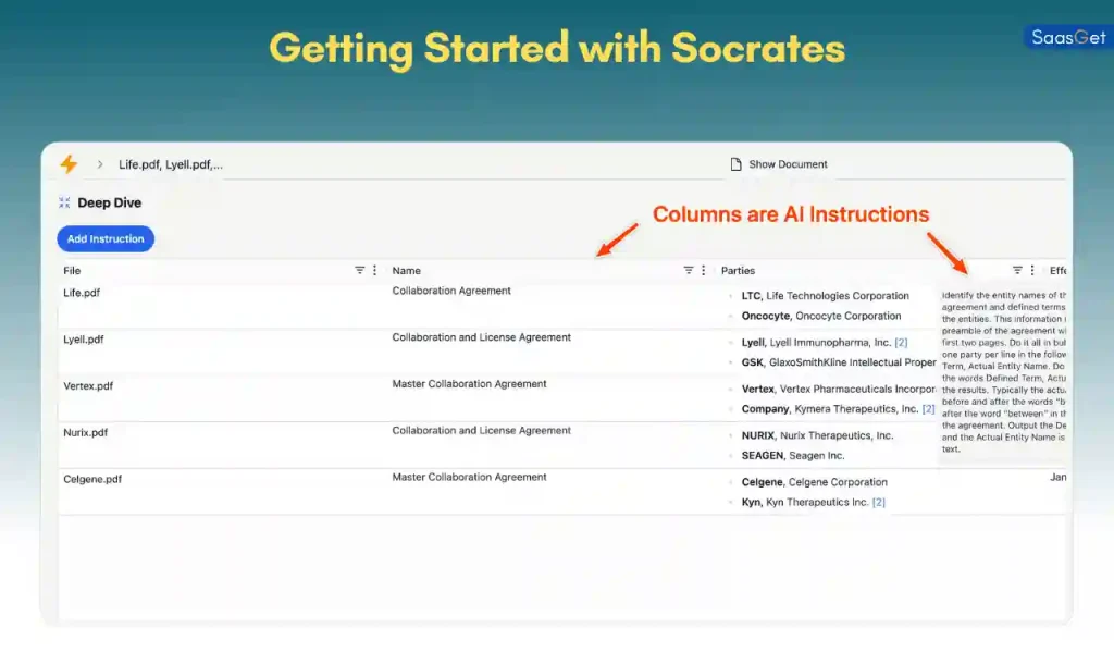 Getting Started with Socrates