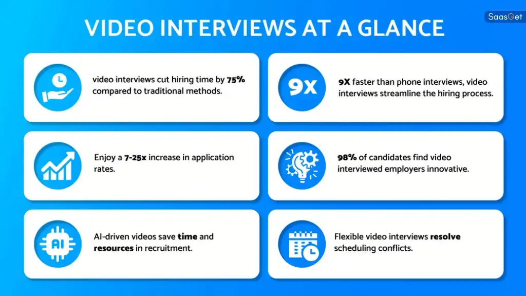 Limitations of XInterview AI