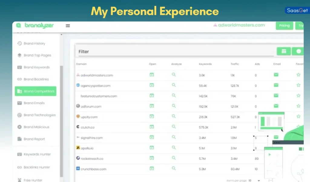 My Personal Experience with Branalyzer