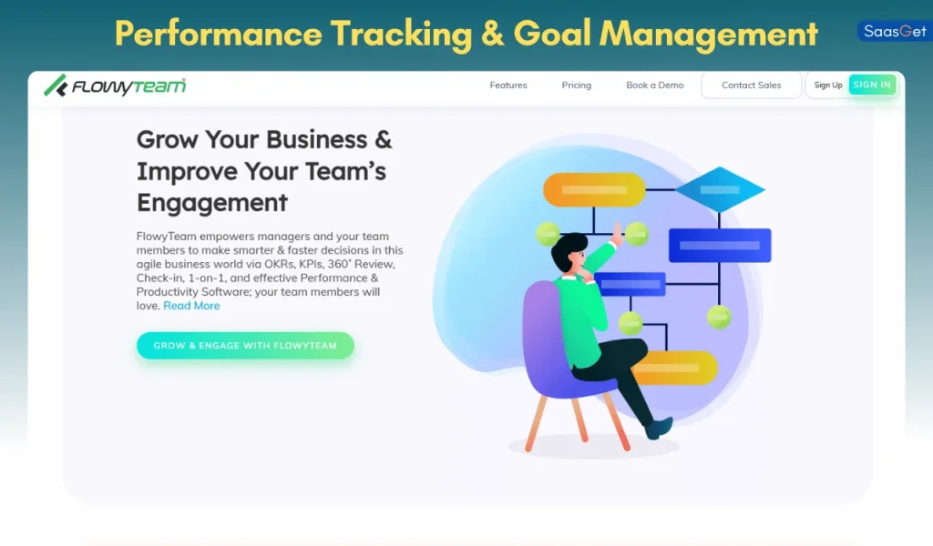 Performance Tracking & Goal Management