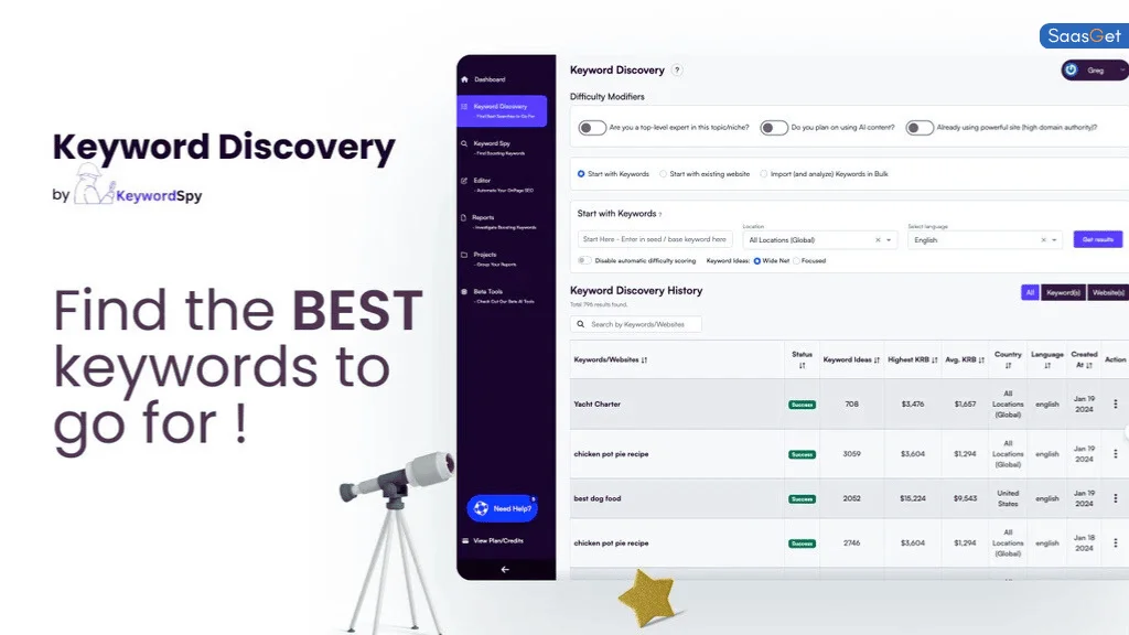 Performance Tracking & Reporting