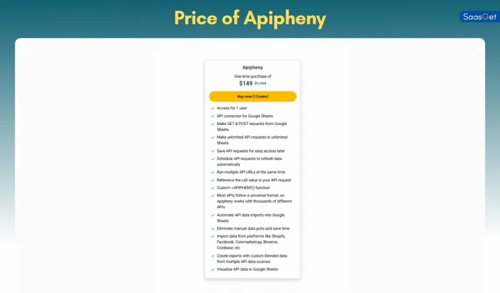 Price of Apipheny