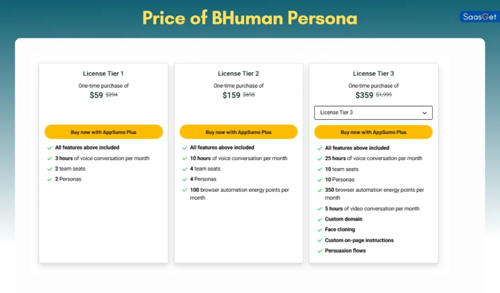Price of BHuman Persona
