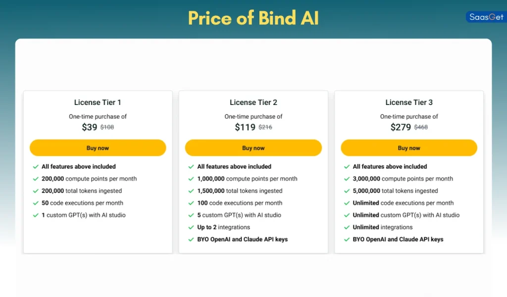 Price of Bind AI