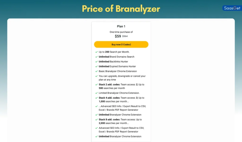 Price of Branalyzer