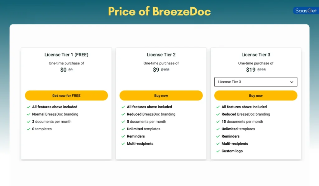 Price of BreezeDoc