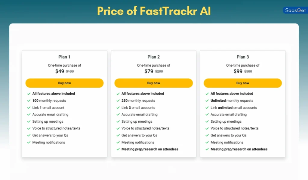 Price of FastTrackr AI