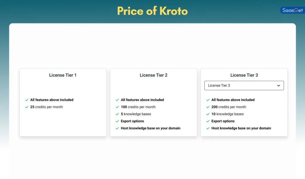 Price of Kroto
