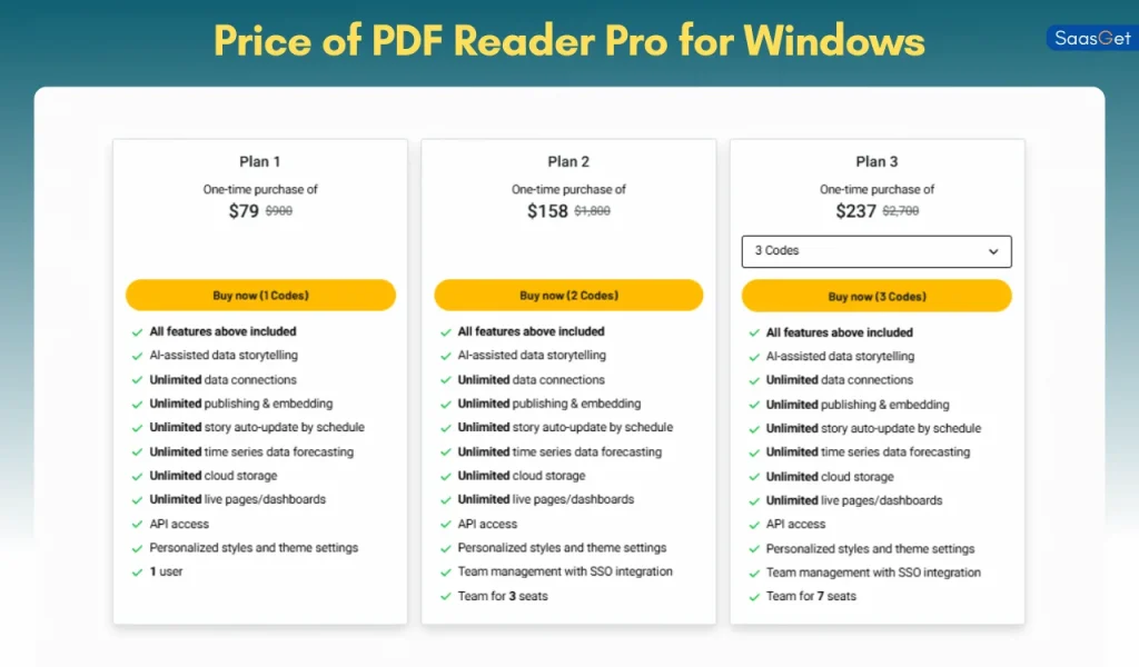 Price of Columns