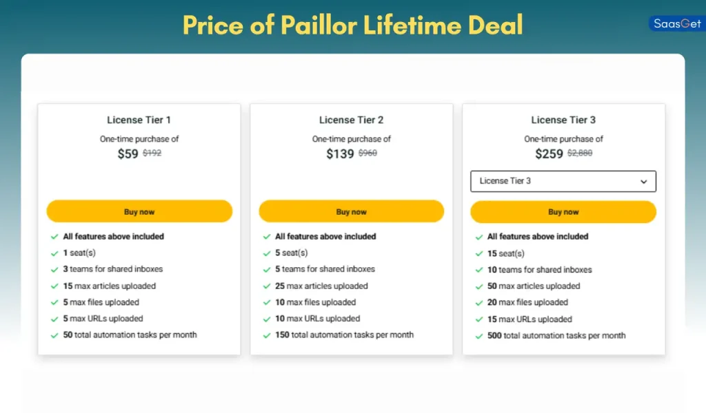 Price of Paillor Lifetime Deal 2025