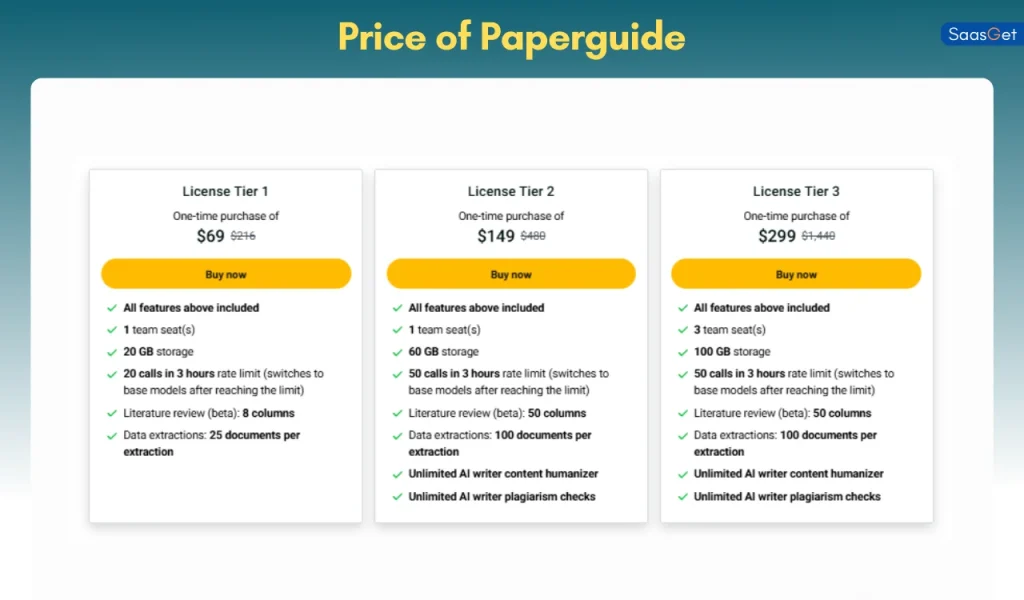 Price of Paperguide