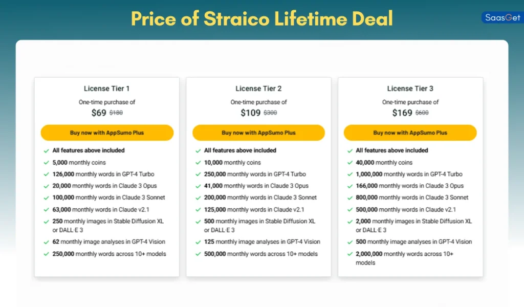 Price of Straico Lifetime Deal