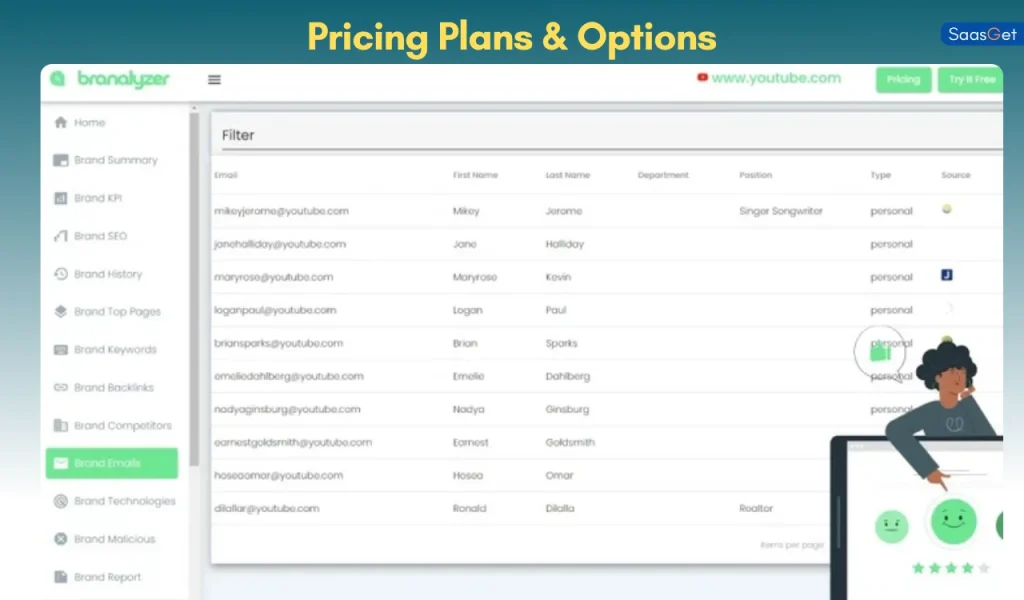 Pricing Plans & Options