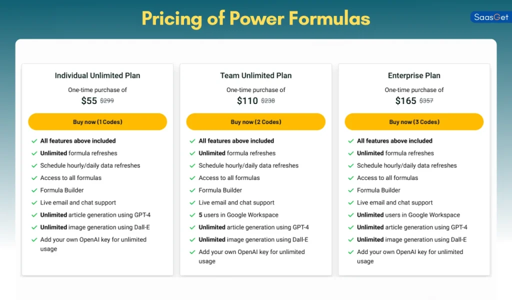 Pricing of Power Formulas