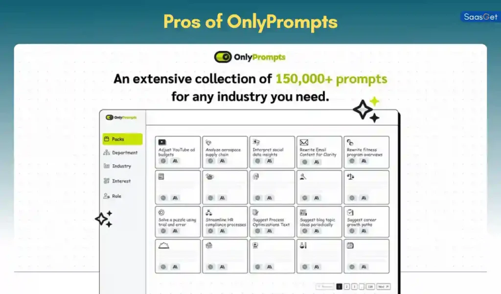 Pros of OnlyPrompts Lifetime Deal