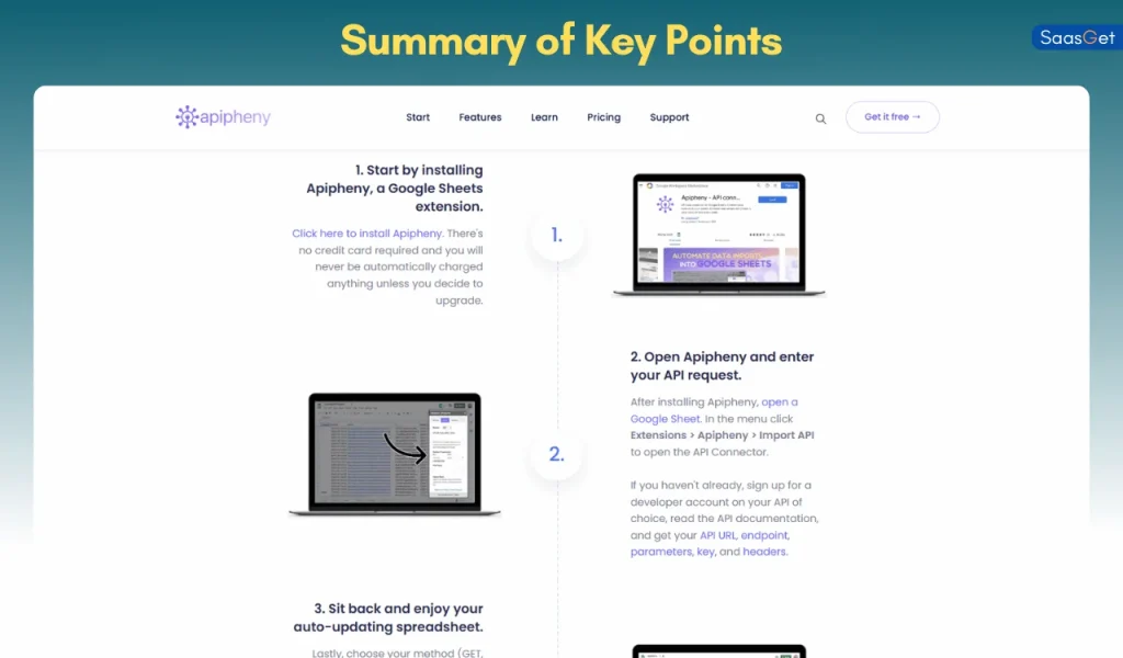 Summary of Key Points