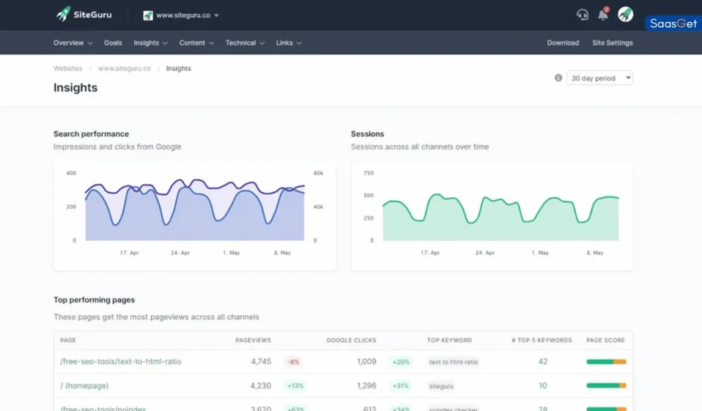 Technical SEO Fixes Simplified