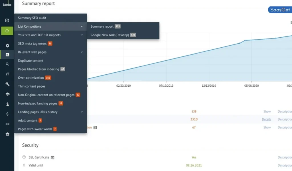 The Role of SEO in Digital Marketing