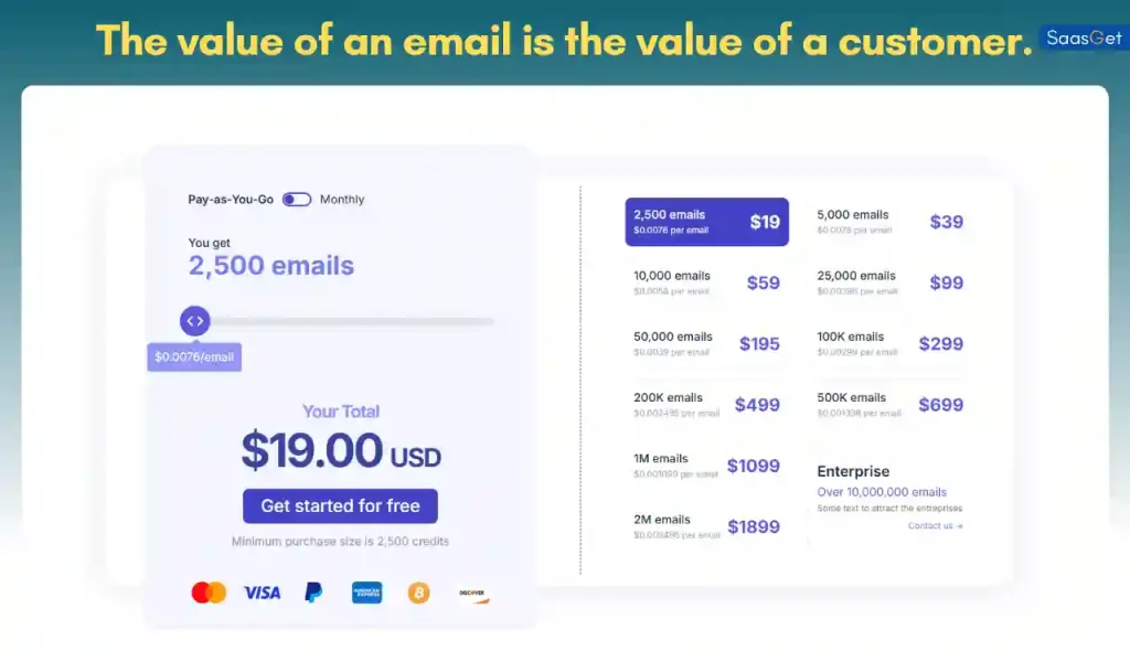 Email List Validation Lifetime Deal Review